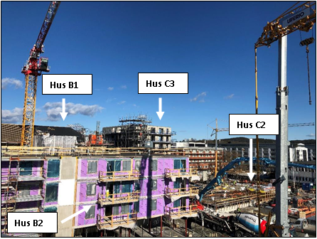 Byggnation i olika skeden i kvarteren B, C och E